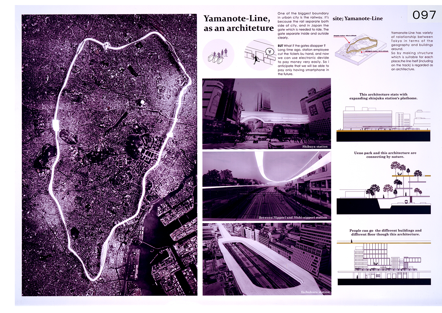 Yamanote-Line, as an architecture